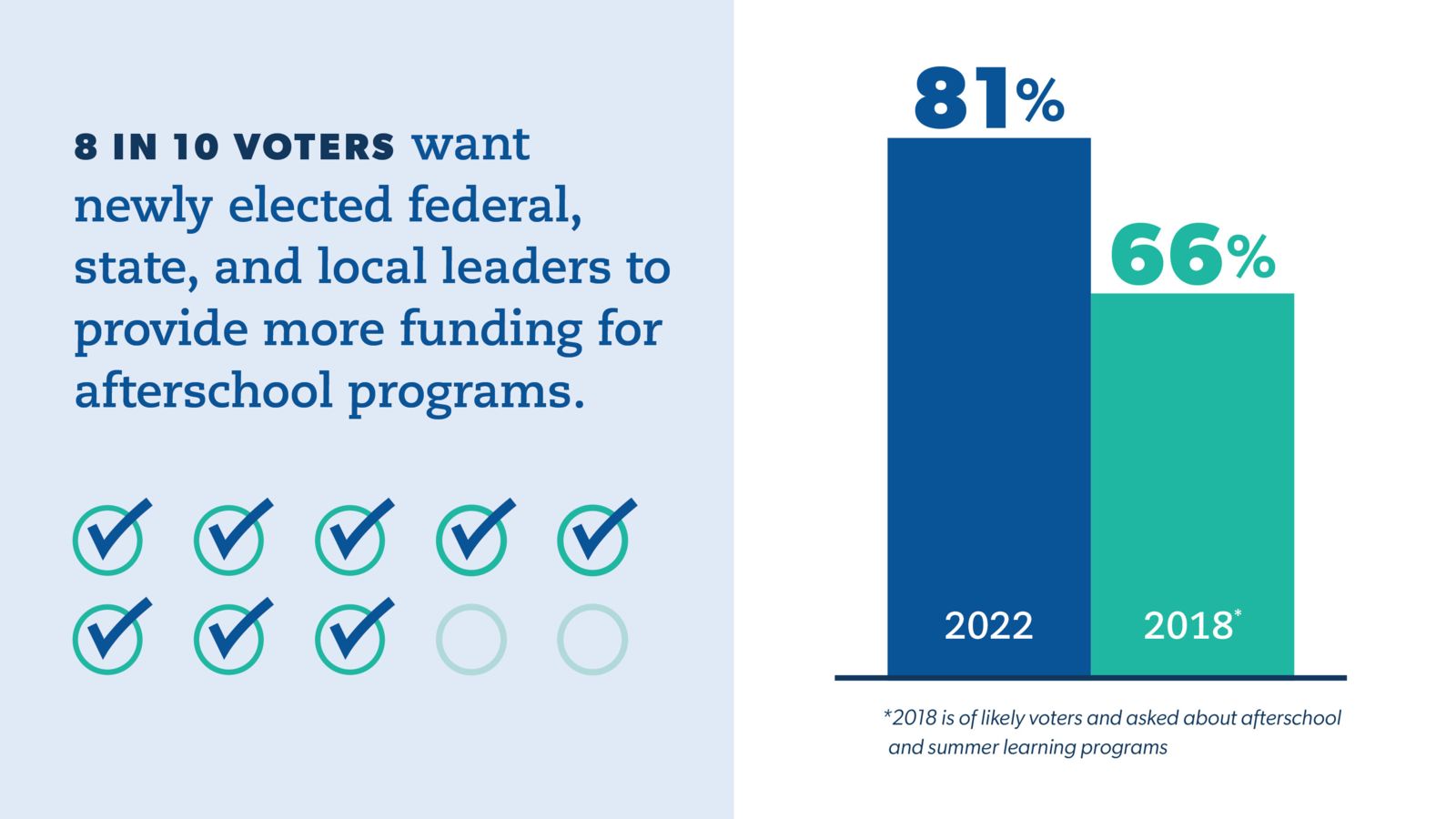 STEM Resources — Montana Afterschool Alliance
